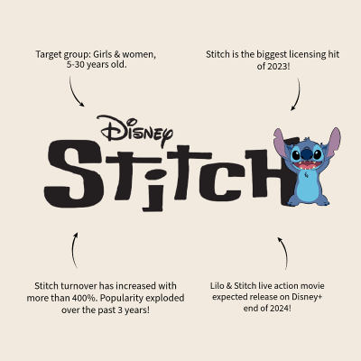 Ученическа чанта, Lilo & Stitch, 38 см