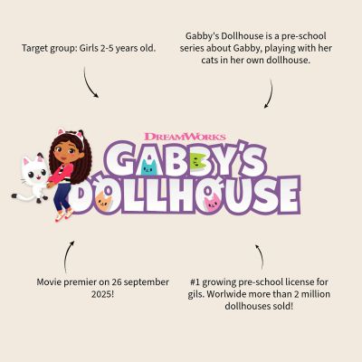 Раница Gabby's Dollhouse – Fluffy Friends, лилав